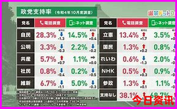 8月份去哪里旅游好